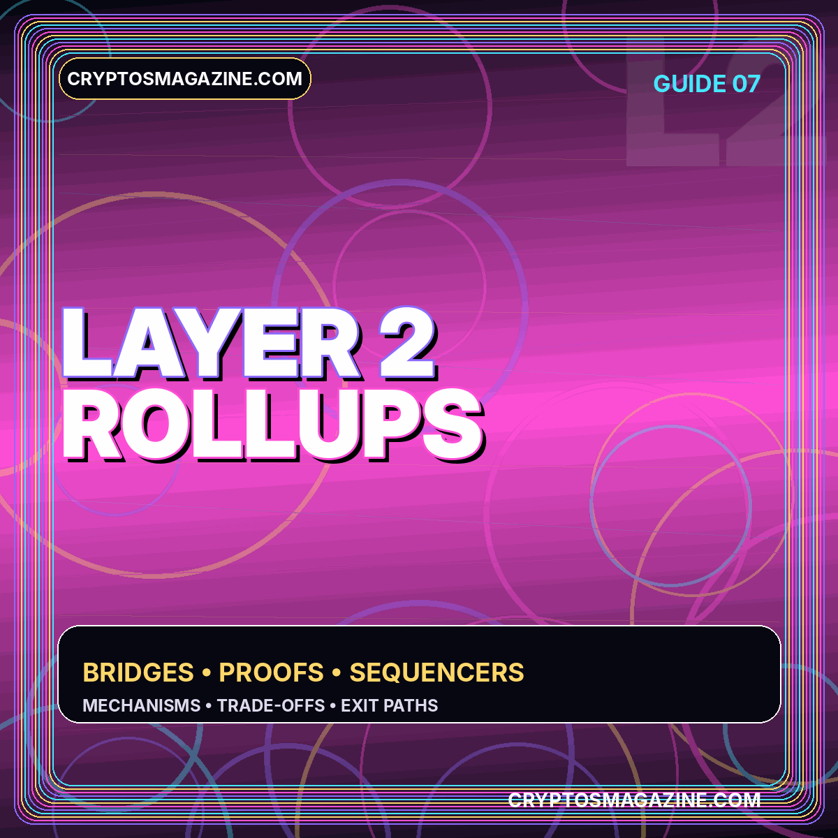 Layer 2 Scaling Trade-Offs editorial cover