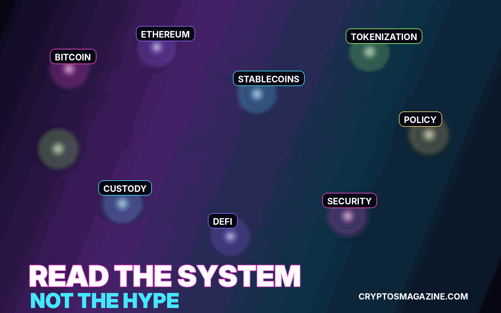 Abstract map of interconnected crypto systems